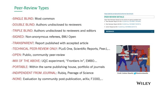 Peer-Review Types
-SINGLE BLIND: Most common
-DOUBLE BLIND: Authors undisclosed to reviewers
-OPEN: Public, community peer-review
-SIGNED: Non-anonymous referees, BMJ Open
-TECHNICAL PEER-REVIEW ONLY: PLoS One, Scientific Reports, PeerJ,…
-MIX OF THE ABOVE: IJQC experiment, “Frontiers In”, EMBO…
-NONE: Evaluation by community post-publication, arXiv, F1000,…
-INDIPENDENT FROM JOURNAL: Rubiq, Peerage of Science
-PORTABLE: Within the same publishing house, portfolio of journals
-TRANSPARENT: Report published with accepted article
Credit: Andrew Bissette, @andrewbissette
-TRIPLE BLIND: Authors undisclosed to reviewers and editors
