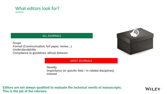 What editors look for?
MOST JOURNALS
-Novelty
-Importance (in specific field / in related disciplines)
-Interest
ALL JOURNALS
-Scope
-Format (Communication, full paper, review…)
-Understandability
-Compliance to guidelines, ethical behavior
Editors are not always qualified to evaluate the technical merits of manuscripts.
This is the job of the referees.
