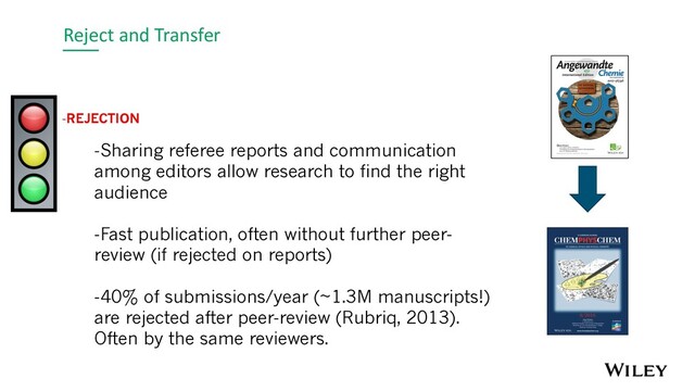 Reject and Transfer
-REJECTION
-Sharing referee reports and communication
among editors allow research to find the right
audience
-Fast publication, often without further peer-
review (if rejected on reports)
-40% of submissions/year (~1.3M manuscripts!)
are rejected after peer-review (Rubriq, 2013).
Often by the same reviewers.
