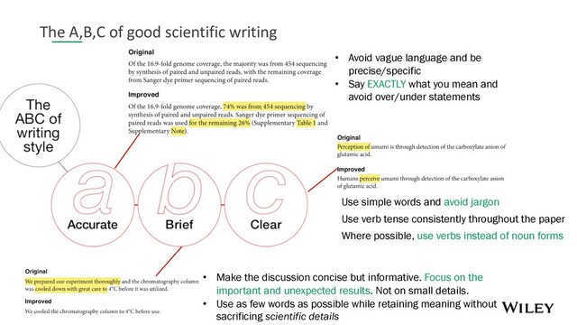The A,B,C of good scientific writing
• Avoid vague language and be
precise/specific
• Say EXACTLY what you mean and
avoid over/under statements
• Make the discussion concise but informative. Focus on the
important and unexpected results. Not on small details.
• Use as few words as possible while retaining meaning without
sacrificing scientific details
Use simple words and avoid jargon
Use verb tense consistently throughout the paper
Where possible, use verbs instead of noun forms
