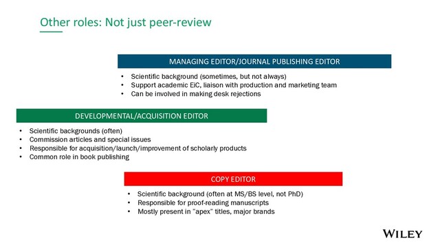 Other roles: Not just peer-review
MANAGING EDITOR/JOURNAL PUBLISHING EDITOR
• Scientific background (sometimes, but not always)
• Support academic EiC, liaison with production and marketing team
• Can be involved in making desk rejections
DEVELOPMENTAL/ACQUISITION EDITOR
• Scientific backgrounds (often)
• Commission articles and special issues
• Responsible for acquisition/launch/improvement of scholarly products
• Common role in book publishing
COPY EDITOR
• Scientific background (often at MS/BS level, not PhD)
• Responsible for proof-reading manuscripts
• Mostly present in ”apex” titles, major brands
