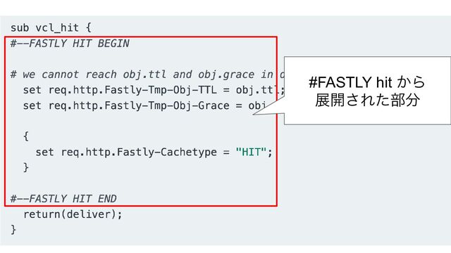 #FASTLY hit から
展開された部分
