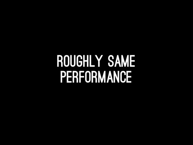 Roughly same
performance
