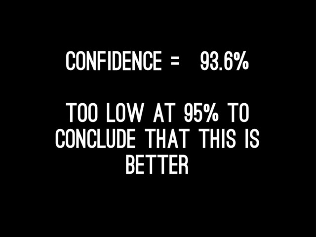 Confidence = 93.6%
Too low at 95% to
conclude that this is
better
