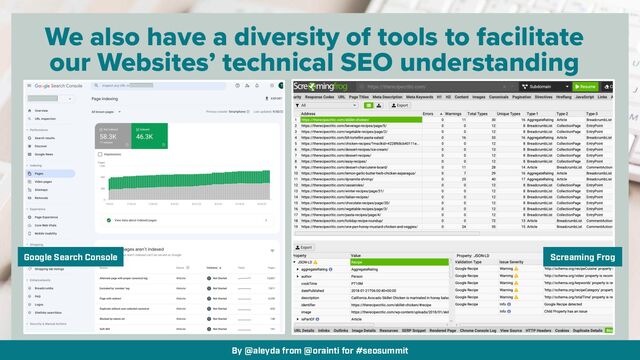 By @aleyda from @orainti for #seosummit
We also have a diversity of tools to facilitate


our Websites’ technical SEO understanding
Google Search Console Screaming Frog
