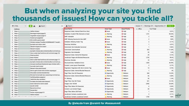 By @aleyda from @orainti for #seosummit
But when analyzing your site you find
thousands of issues! How can you tackle all?
