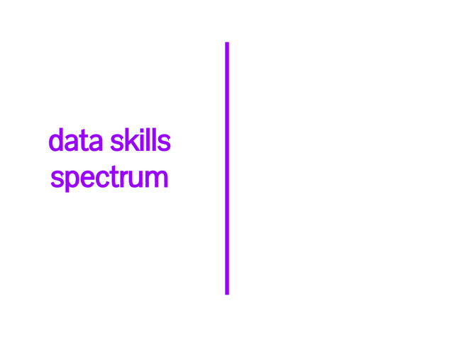 data skills
spectrum
