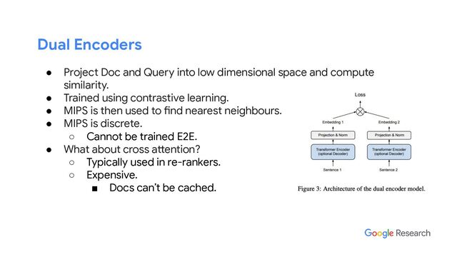 Dual Encoders
● Project Doc and Query into low dimensional space and compute
similarity.
● Trained using contrastive learning.
● MIPS is then used to find nearest neighbours.
● MIPS is discrete.
○ Cannot be trained E2E.
● What about cross attention?
○ Typically used in re-rankers.
○ Expensive.
■ Docs can’t be cached.
