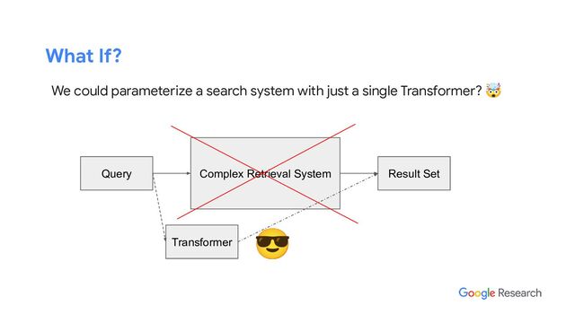What If?
We could parameterize a search system with just a single Transformer? 🤯
Query Complex Retrieval System Result Set
Transformer
😎
