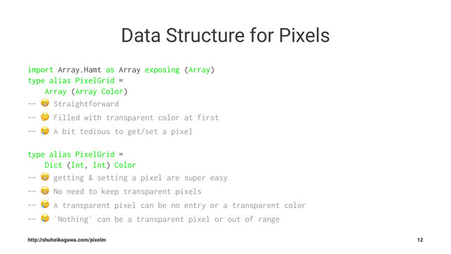 Data Structure for Pixels
import Array.Hamt as Array exposing (Array)
type alias PixelGrid =
Array (Array Color)
--
!
Straightforward
--
"
Filled with transparent color at first
--
#
A bit tedious to get/set a pixel
type alias PixelGrid =
Dict (Int, Int) Color
--
!
getting & setting a pixel are super easy
--
!
No need to keep transparent pixels
--
#
A transparent pixel can be no entry or a transparent color
--
#
`Nothing` can be a transparent pixel or out of range
http://shuheikagawa.com/pixelm 12
