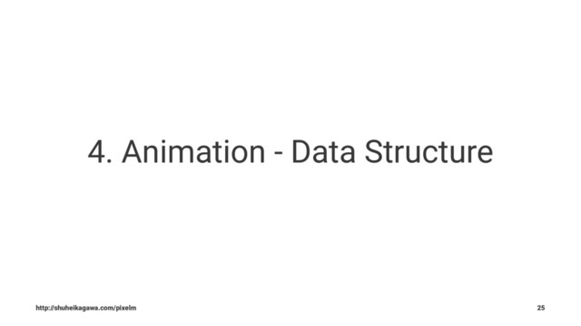 4. Animation - Data Structure
http://shuheikagawa.com/pixelm 25
