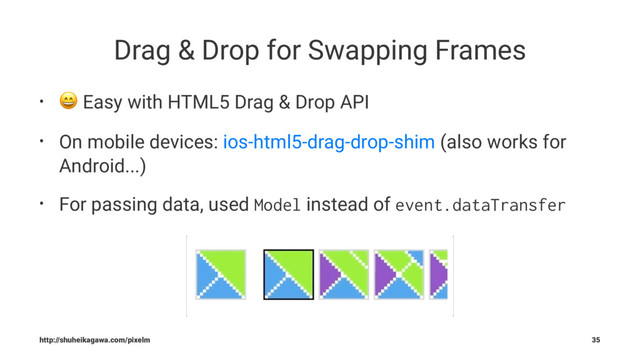Drag & Drop for Swapping Frames
• ! Easy with HTML5 Drag & Drop API
• On mobile devices: ios-html5-drag-drop-shim (also works for
Android...)
• For passing data, used Model instead of event.dataTransfer
http://shuheikagawa.com/pixelm 35
