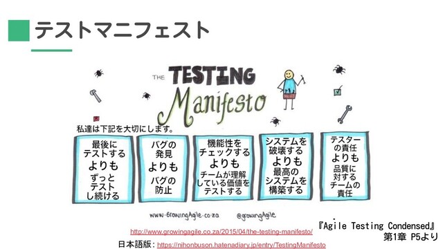 http://www.growingagile.co.za/2015/04/the-testing-manifesto/
日本語版: https://nihonbuson.hatenadiary.jp/entry/TestingManifesto
