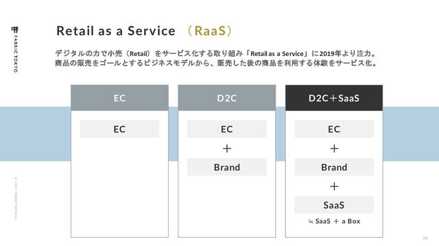 © 2 0 2 1 F ABRIC T OKYO Inc.
Retail as a Service （RaaS）
56
EC D2C D2C＋SaaS
EC
＋
≒ SaaS ＋ a Box
EC EC
Brand
＋
Brand
＋
SaaS
デジタルの力で小売（Retail）をサービス化する取り組み「Retail as a Service」に2019年より注力。
商品の販売をゴールとするビジネスモデルから、販売した後の商品を利用する体験をサービス化。
