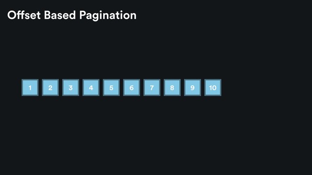 Offset Based Pagination
1 2 3 4 5 6 7 8 9 10
