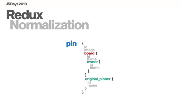 Redux
Normalization
pin {
}
id
image
board {
name
owner {
}
}
original_pinner {
}
id
id
name
id
name
JSDays 2018
