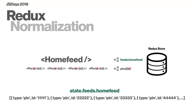 Redux
Normalization
feeds.homefeed
JSDays 2018

    pins[id]
[{ type: ‘pin’, id: ‘11111’ }, { type: ‘pin’, id: ‘22222’ }, { type: ‘pin’, id: ‘33333’ }, { type: ‘pin’, id: ‘44444’ }, …]
state.feeds.homefeed
Redux Store
