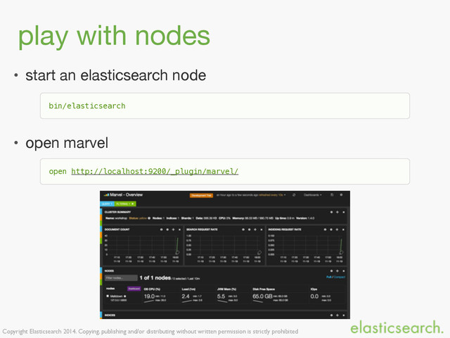 Copyright Elasticsearch 2014. Copying, publishing and/or distributing without written permission is strictly prohibited
play with nodes
• start an elasticsearch node

• open marvel
bin/elasticsearch
open http://localhost:9200/_plugin/marvel/
