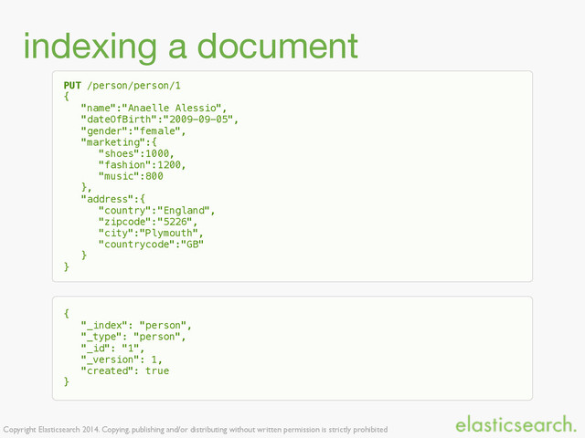 Copyright Elasticsearch 2014. Copying, publishing and/or distributing without written permission is strictly prohibited
indexing a document
PUT /person/person/1
{
"name":"Anaelle Alessio",
"dateOfBirth":"2009-09-05",
"gender":"female",
"marketing":{
"shoes":1000,
"fashion":1200,
"music":800
},
"address":{
"country":"England",
"zipcode":"5226",
"city":"Plymouth",
"countrycode":"GB"
}
}
{
"_index": "person",
"_type": "person",
"_id": "1",
"_version": 1,
"created": true
}
