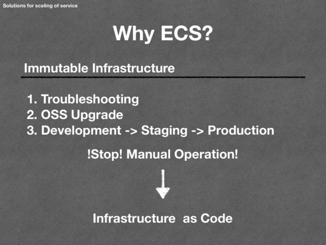 Solutions for scaling of service
Why ECS?
Immutable Infrastructure
1. Troubleshooting
2. OSS Upgrade
3. Development -> Staging -> Production
Infrastructure as Code
!Stop! Manual Operation!
