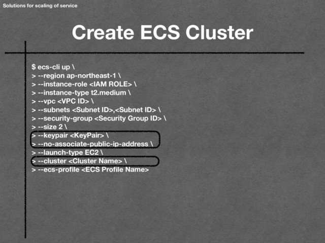 Solutions for scaling of service
Create ECS Cluster
$ ecs-cli up \
> --region ap-northeast-1 \
> --instance-role  \
> --instance-type t2.medium \
> --vpc  \
> --subnets , \
> --security-group  \
> --size 2 \
> --keypair  \
> --no-associate-public-ip-address \
> --launch-type EC2 \
> --cluster  \
> --ecs-proﬁle 

