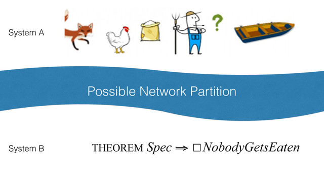 System A
System B
Possible Network Partition
THEOREM Spec ⇒ ☐NobodyGetsEaten
