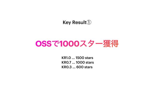 OSSͰ1000ελʔ֫ಘ
KR1.0 ... 1500 stars
KR0.7 ... 1000 stars
KR0.3 ... 600 stars
Key Resultᶃ
