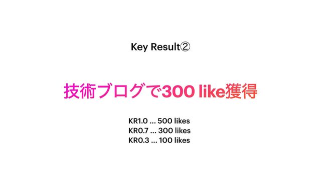 Key Resultᶄ
ٕज़ϒϩάͰ300 like֫ಘ
KR1.0 ... 500 likes
KR0.7 ... 300 likes
KR0.3 ... 100 likes
