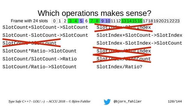 Type Safe C++? - LOL! :-) – ACCU 2018 – © Björn Fahller @bjorn_fahller 120/144
Which operations makes sense?
SlotCount+SlotCount->SlotCount
SlotCount-SlotCount->SlotCount
SlotCount*SlotCount
SlotCount*Ratio->SlotCount
SlotCount/SlotCount->Ratio
SlotCount/Ratio->SlotCount
SlotIndex+SlotIndex
SlotIndex+SlotCount->SlotIndex
SlotIndex-SlotIndex->SlotCount
SlotIndex/SlotIndex
SlotIndex/SlotCount
SlotIndex/Ratio?
0 1 2 3 4 5 6 7 8 9 1011121314151617181920212223
Frame with 24 slots

