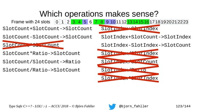 Type Safe C++? - LOL! :-) – ACCU 2018 – © Björn Fahller @bjorn_fahller 123/144
Which operations makes sense?
SlotCount+SlotCount->SlotCount
SlotCount-SlotCount->SlotCount
SlotCount*SlotCount
SlotCount*Ratio->SlotCount
SlotCount/SlotCount->Ratio
SlotCount/Ratio->SlotCount
SlotIndex+SlotIndex
SlotIndex+SlotCount->SlotIndex
SlotIndex-SlotIndex->SlotCount
SlotIndex/SlotIndex
SlotIndex/SlotCount
SlotIndex/Ratio
SlotIndex*SlotIndex
0 1 2 3 4 5 6 7 8 9 1011121314151617181920212223
Frame with 24 slots
