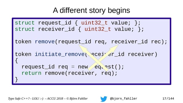 Type Safe C++? - LOL! :-) – ACCU 2018 – © Björn Fahller @bjorn_fahller 17/144
struct request_id { uint32_t value; };
struct receiver_id { uint32_t value; };
token remove(request_id req, receiver_id rec);
token initiate_remove(receiver_id receiver)
{
request_id req = new_request();
return remove(receiver, req);
}
A different story begins
