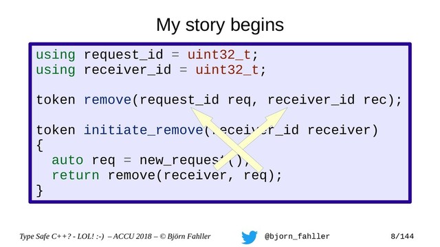 Type Safe C++? - LOL! :-) – ACCU 2018 – © Björn Fahller @bjorn_fahller 8/144
using request_id = uint32_t;
using receiver_id = uint32_t;
token remove(request_id req, receiver_id rec);
token initiate_remove(receiver_id receiver)
{
auto req = new_request();
return remove(receiver, req);
}
My story begins
