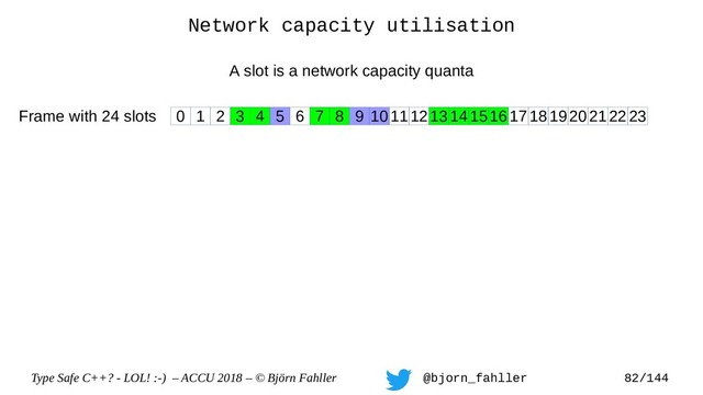 Type Safe C++? - LOL! :-) – ACCU 2018 – © Björn Fahller @bjorn_fahller 82/144
Network capacity utilisation
0 1 2 3 4 5 6 7 8 9 1011121314151617181920212223
Frame with 24 slots
A slot is a network capacity quanta
