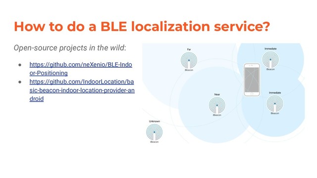 How to do a BLE localization service?
Open-source projects in the wild:
● https://github.com/neXenio/BLE-Indo
or-Positioning
● https://github.com/IndoorLocation/ba
sic-beacon-indoor-location-provider-an
droid
