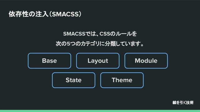 SMACSSでは、CSSのルールを
次の5つのカテゴリに分類しています。
Module
Layout
Base
Theme
State
線を引く技術
依存性の注入（SMACSS）
