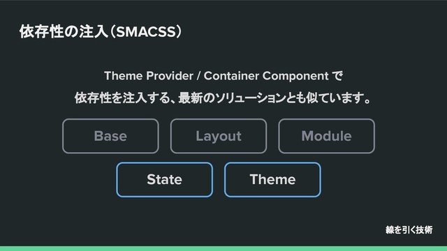 Theme Provider / Container Component で
依存性を注入する、最新のソリューションとも似ています。
Module
Layout
Base
Theme
State
線を引く技術
依存性の注入（SMACSS）
