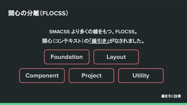 SMACSS より多くの線をもつ、FLOCSS。
関心（コンテキスト）の「線引き」がなされました。
Layout
Foundation
Utility
Project
Component
線を引く技術
関心の分離（FLOCSS）
