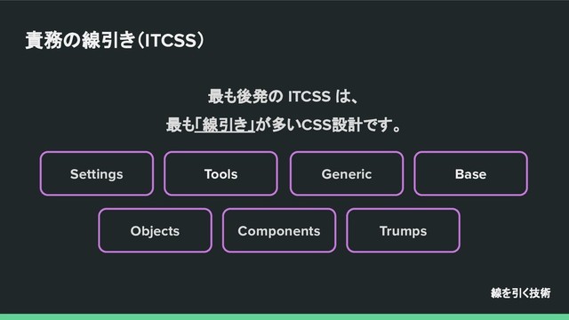 最も後発の ITCSS は、
最も「線引き」が多いCSS設計です。
Settings
Trumps
Components
Objects
Tools Generic Base
線を引く技術
責務の線引き（ITCSS）
