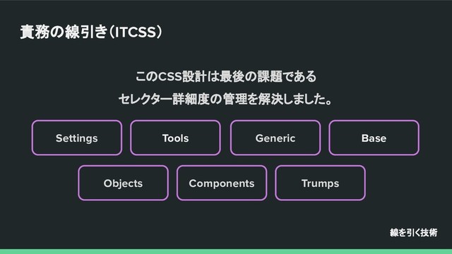 このCSS設計は最後の課題である
セレクター詳細度の管理を解決しました。
Settings
Trumps
Components
Objects
Tools Generic Base
線を引く技術
責務の線引き（ITCSS）
