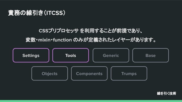 CSSプリプロセッサ を利用することが前提であり、
変数・mixin・function のみが定義されたレイヤーがあります。
Settings
Trumps
Components
Objects
Tools Generic Base
線を引く技術
責務の線引き（ITCSS）
