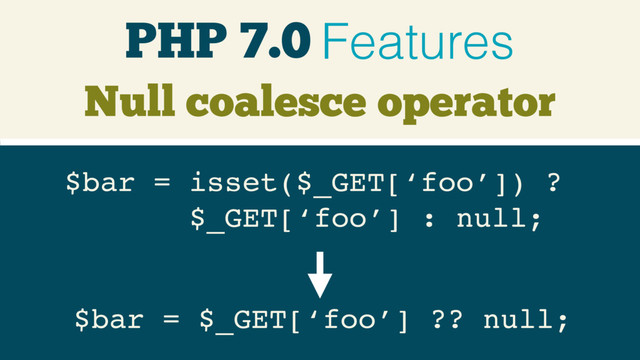 PHP 7.0 Features
$bar = isset($_GET[‘foo’]) ?
$_GET[‘foo’] : null;
Null coalesce operator
$bar = $_GET[‘foo’] ?? null;
