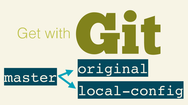 Git
Get with
master
original
local-config
