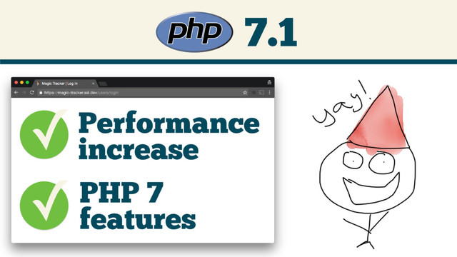 7.1
✓Performance
increase
PHP 7
features
✓
