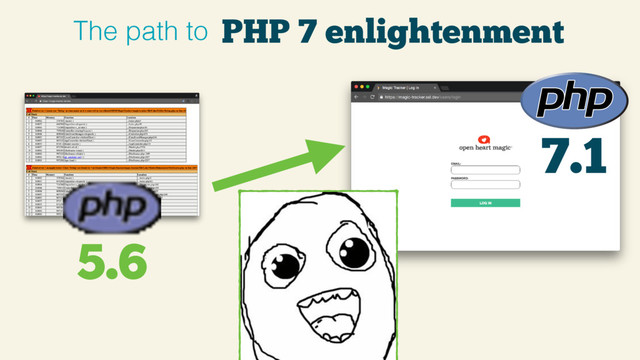 PHP 7 enlightenment
The path to
7.1
5.6
