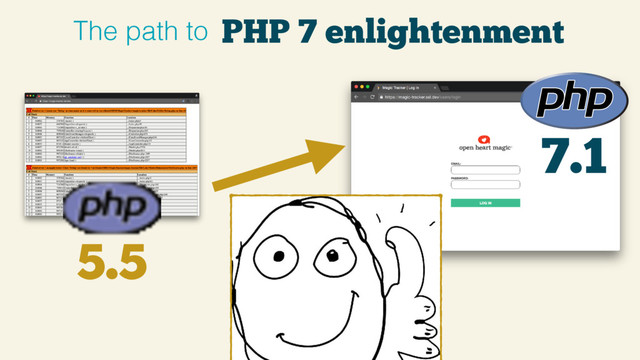 7.1
5.5
PHP 7 enlightenment
The path to
