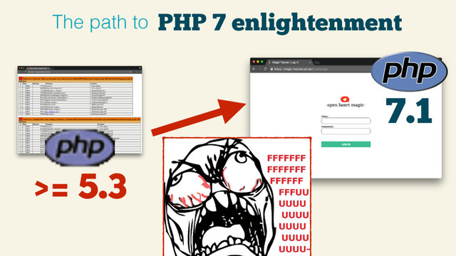 7.1
>= 5.3
PHP 7 enlightenment
The path to
