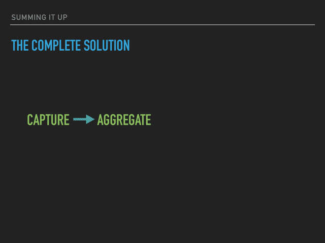 SUMMING IT UP
THE COMPLETE SOLUTION
CAPTURE AGGREGATE
