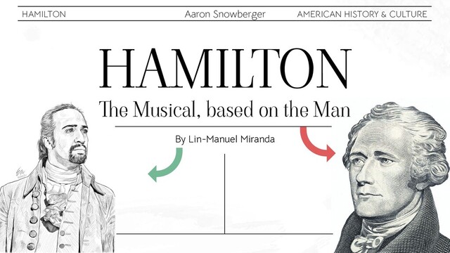 PAGE
HAMILTON
The Musical, based on the Man
By Lin-Manuel Miranda
1
Aaron Snowberger
HAMILTON AMERICAN HISTORY & CULTURE
