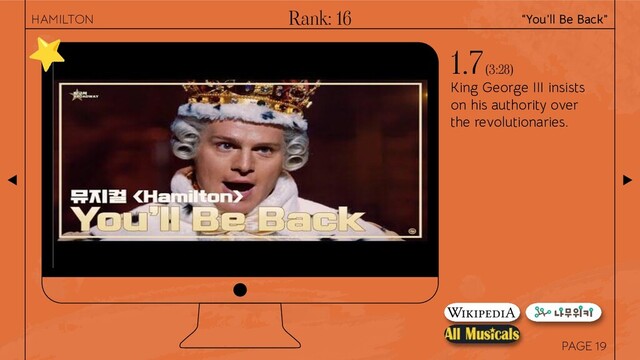 PAGE
King George III insists
on his authority over
the revolutionaries.
1.7 (3:28)
19
“You’ll Be Back”
HAMILTON Rank: 16
⭐
