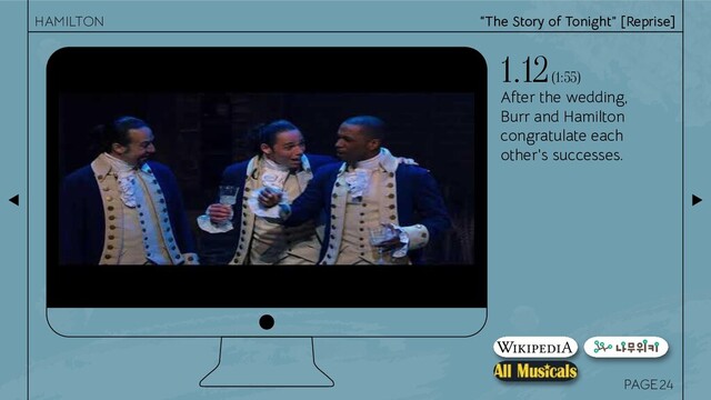 PAGE
After the wedding,
Burr and Hamilton
congratulate each
other's successes.
1.12 (1:55)
24
“The Story of Tonight” [Reprise]
HAMILTON
